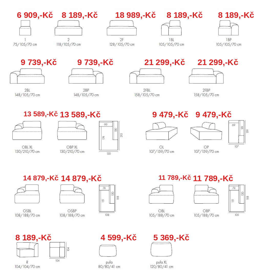 Cloud_sektor_2025_CZK